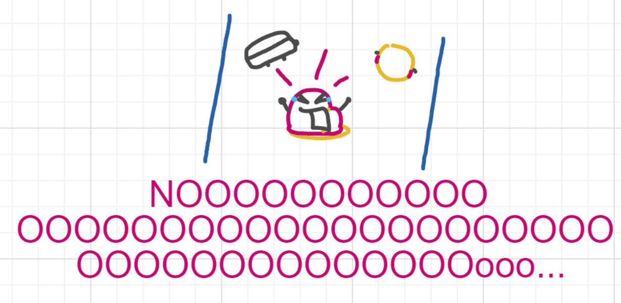 A panel from What's The Point, episode five of the Board Boards object show by Furretwalk/WalkingFurret.